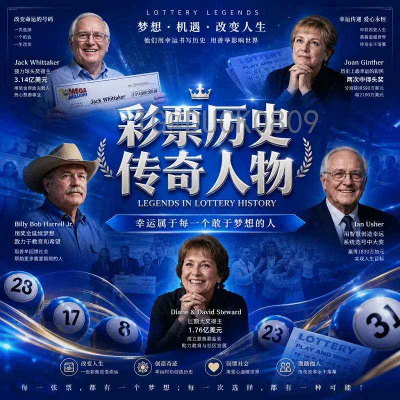 详细2026世界杯数据统计：规模扩军与赛事变革全解析